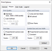 Možnosti tisku, Obrázek